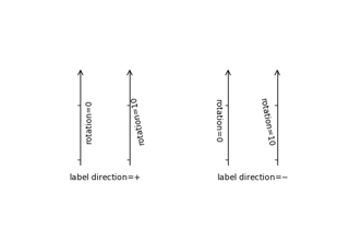 Axis Direction Demo Step04