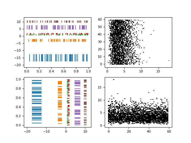 ../../_images/sphx_glr_eventplot_demo_0011.png