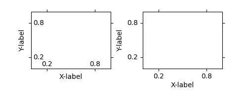 simple axis direction03