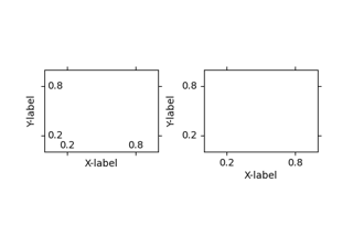 Simple Axis Direction03