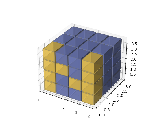 ../../_images/voxels_numpy_logo.png