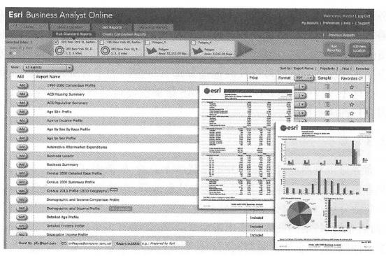 Esri商务在线分析以软件即服务的方式提供多样的商务分析报表