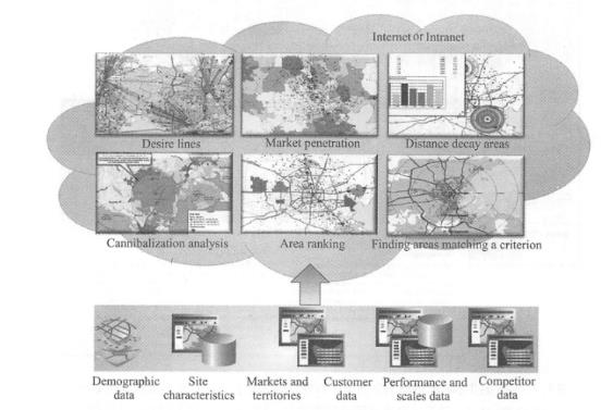 ArcGIS商务分析服务器包含有大量的商业数据和一系列商务分析功能, 企业可以综合自己的商业数据来构建具有特定功能的商业分析应用, 为企业管理层提供决策依据。 (致谢:Tele Atlas North America,Inc•和美国人口普查局)