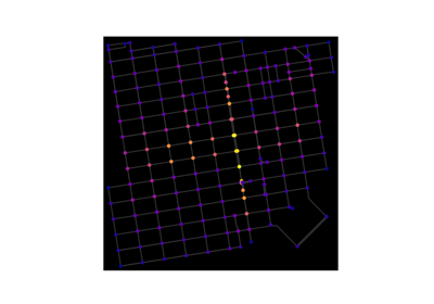 使用OSMnx的OpenStreetMap