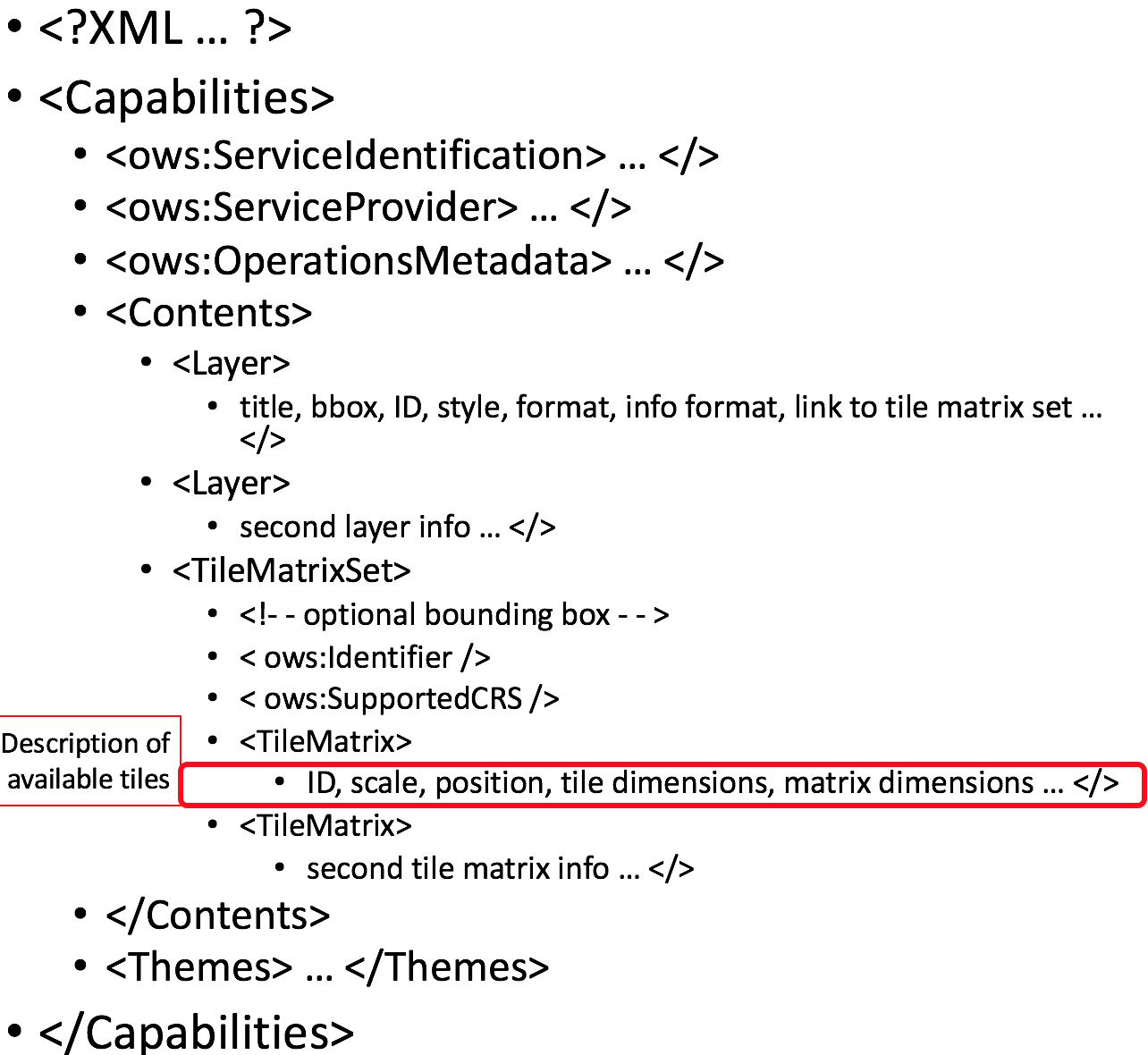 ../../_images/GetCapabilities-POX.png