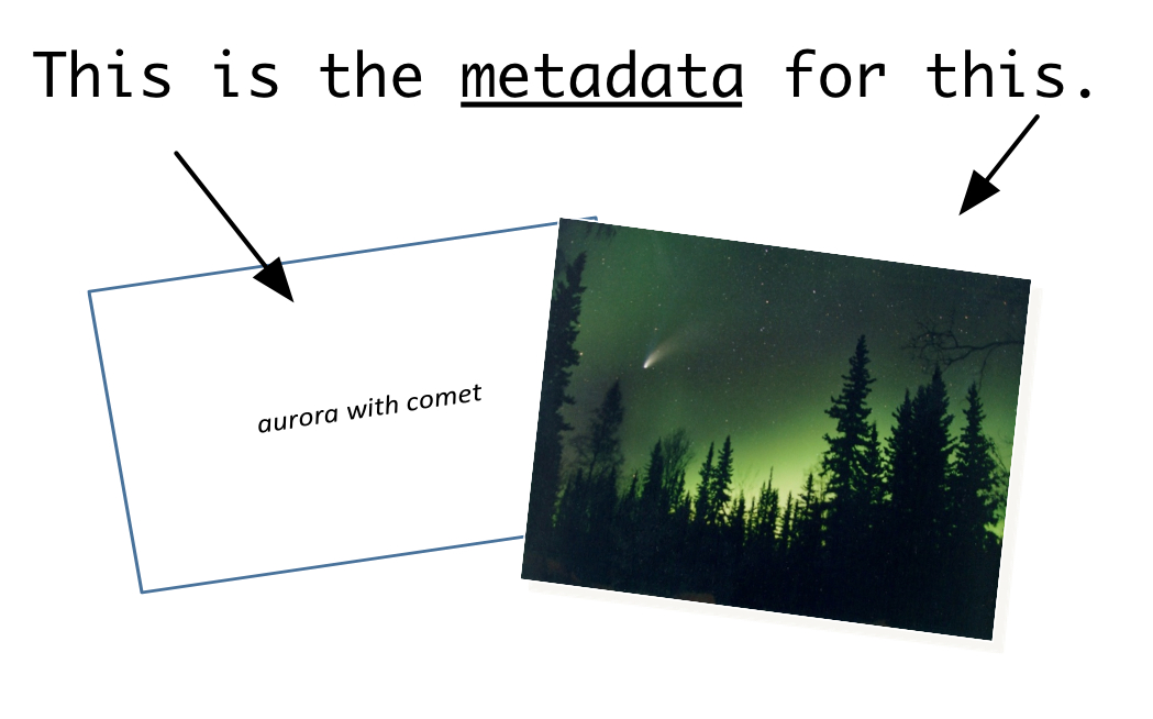 ../../_images/metadataaboutdata.jpg