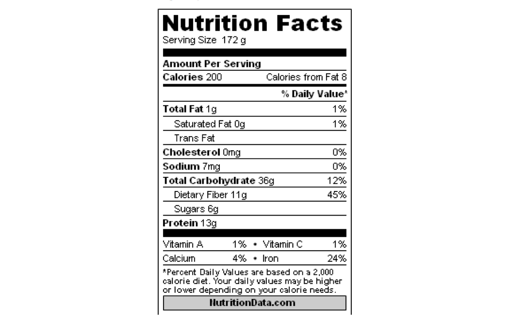 ../../_images/nutrition_label.jpg