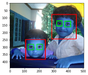 ../_images/sec01-face-detection_4_1.png