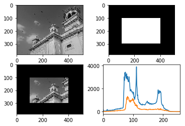 ../_images/sec01-histogram-begins_10_0.png