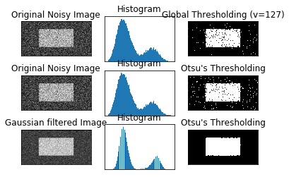 ../_images/sec02-thresholding_5_0.png