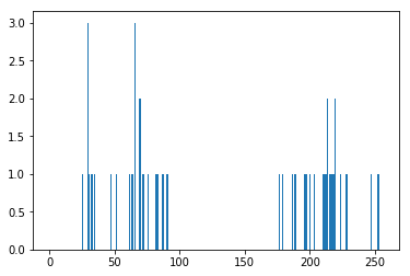 ../_images/sec06-kmeans-opencv_1_0.png