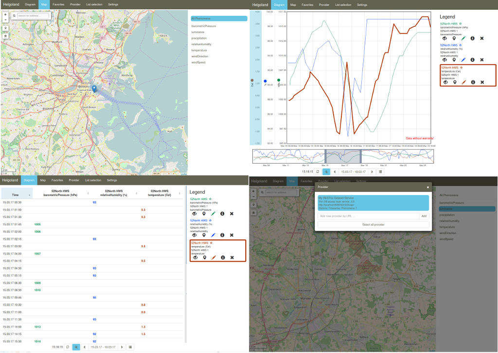 52°North SOS client - JavaScript client with time series data