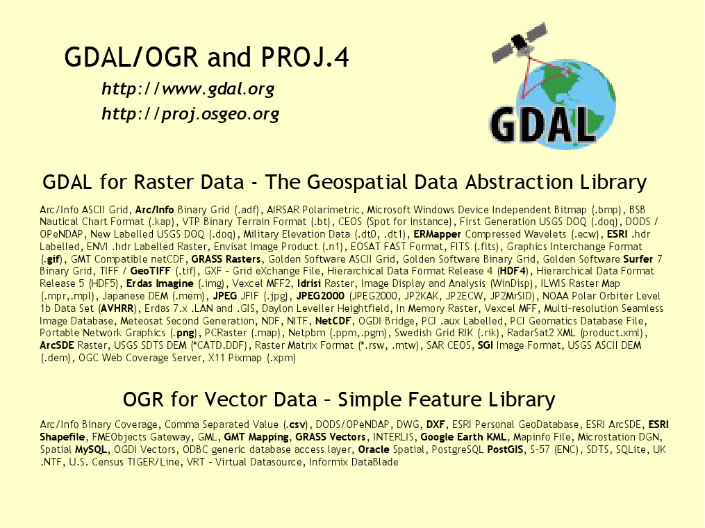 gdal screenshot