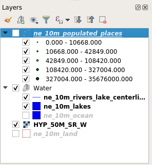 QGIS layer panel