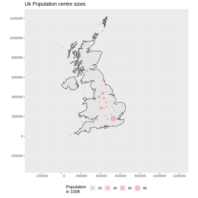 ../_images/r_plot3.png