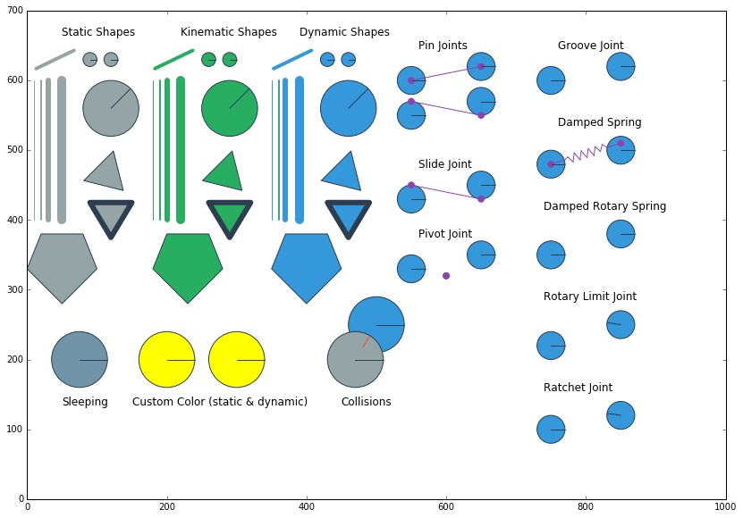 _images/matplotlib_util_demo.png
