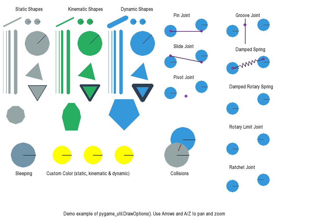 _images/pygame_util_demo.png
