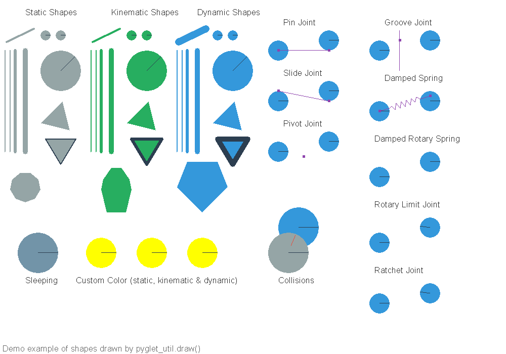 _images/pyglet_util_demo.png