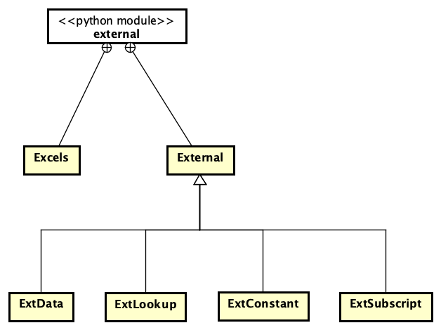 ../../_images/external-simply.png