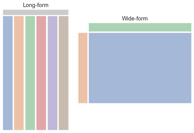 _images/data_structure_19_0.png