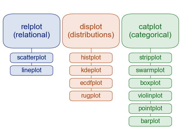 _images/function_overview_8_0.png