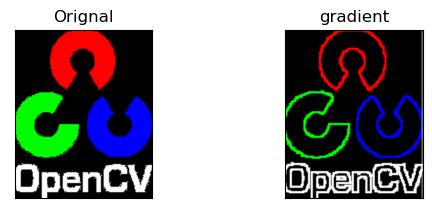 _images/sec12_conversion_9_0.png