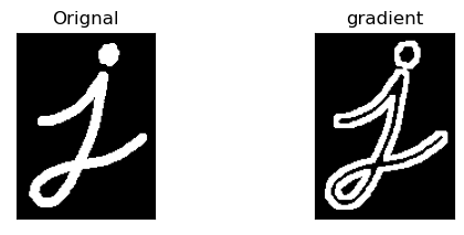 _images/sec12_conversion_9_1.png