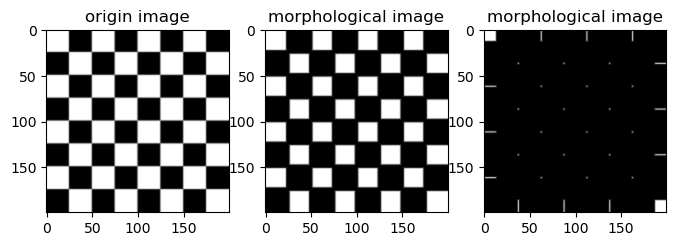 _images/sec13_morphology_12_1.png