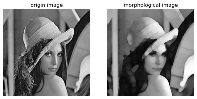 _images/sec13_morphology_16_1.png