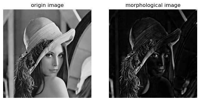 _images/sec13_morphology_22_1.png