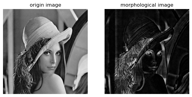 _images/sec13_morphology_24_1.png