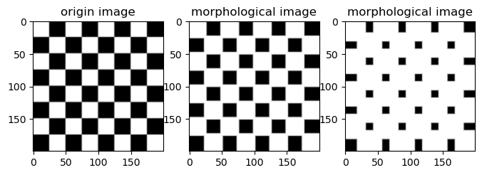 _images/sec13_morphology_6_1.png