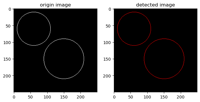 _images/sec16_houghcircle_1_1.png