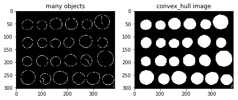 _images/sec18_morphology_3_0.png