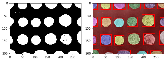 _images/sec18_morphology_9_0.png