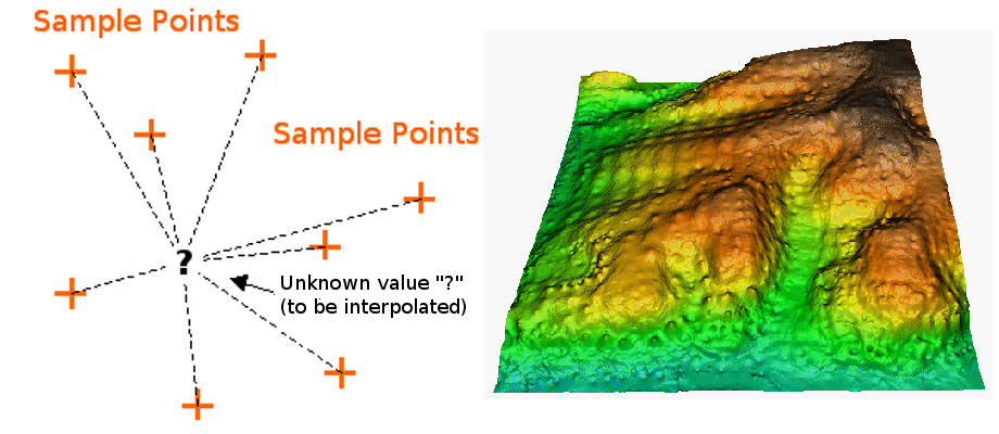 ../../_images/idw_interpolation.png