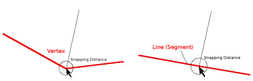 ../../_images/snapping_distance.png