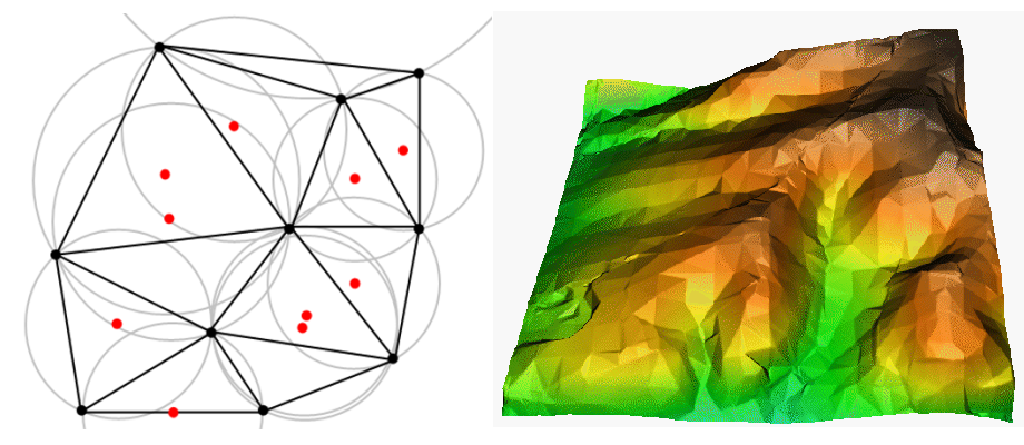 ../../_images/tin_interpolation.png