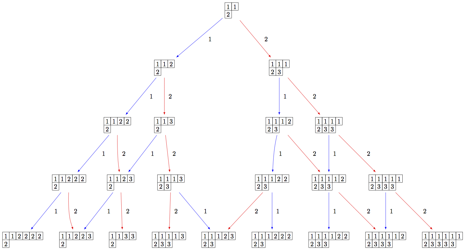 ../_images/BinfA2.png