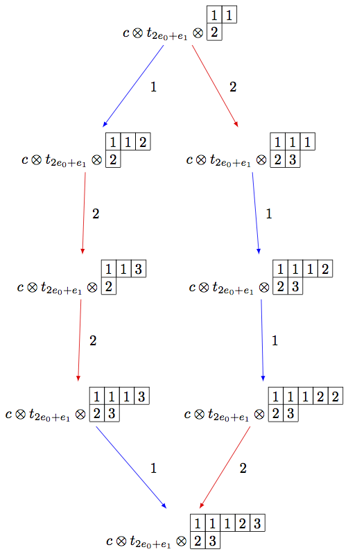 ../_images/BinfTCrhoA2.png