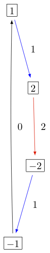 ../_images/KR_C.png