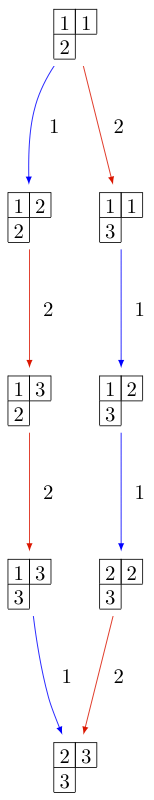 ../_images/a2rho_color.png