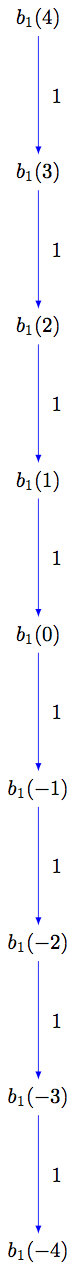 ../_images/elementaryA2.png