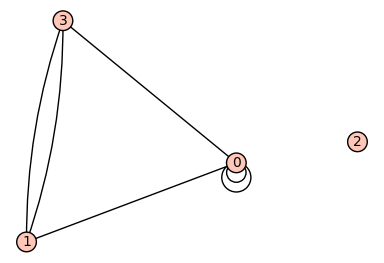 ../_images/graph.png