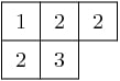 ../_images/tableau2.png