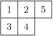 ../_images/tableau4.png
