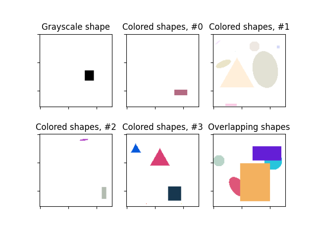 Grayscale shape, Colored shapes, #0, Colored shapes, #1, Colored shapes, #2, Colored shapes, #3, Overlapping shapes