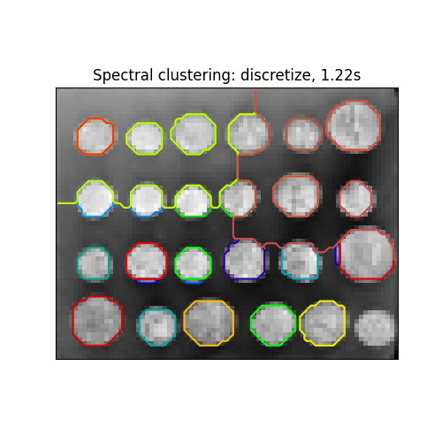 coin_discretize