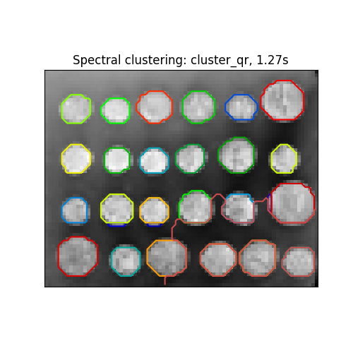 coin_cluster_qr