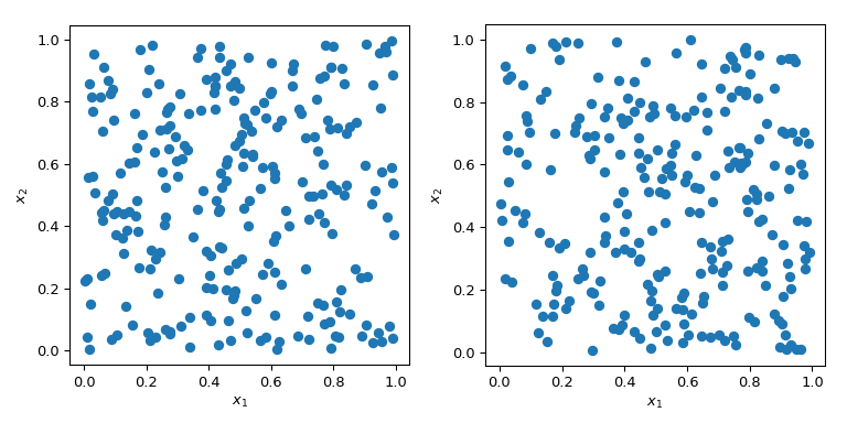 ../_images/qmc_plot_mc.png